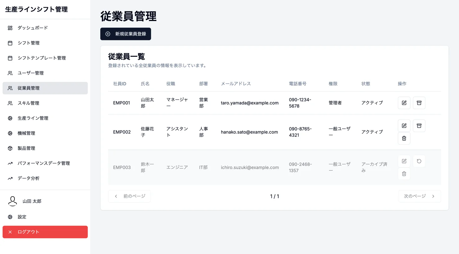Screen for Manage employee information and employment status