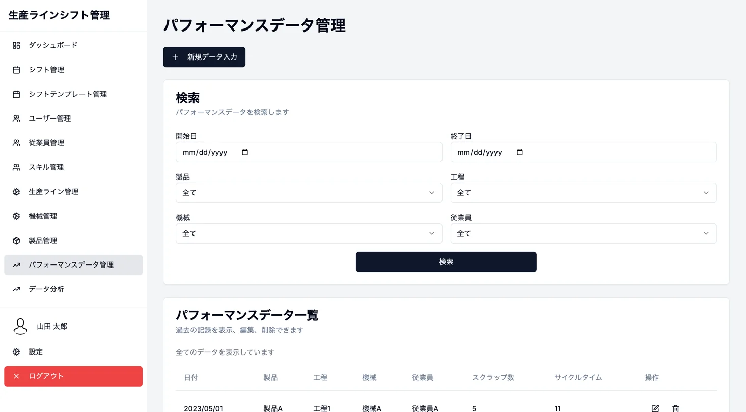 Screen for Record and search production performance