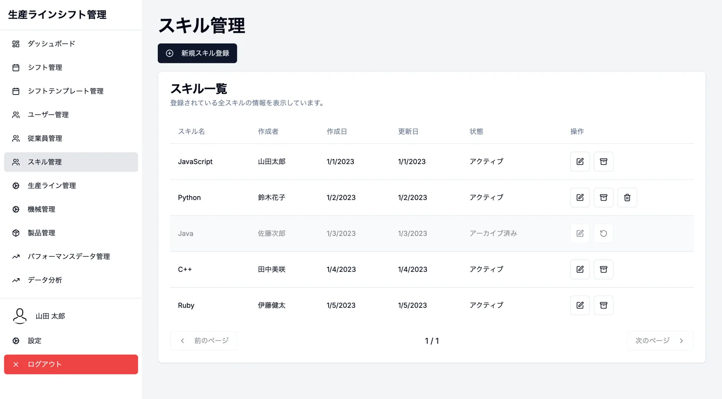 Screen for Manage skill information and status
