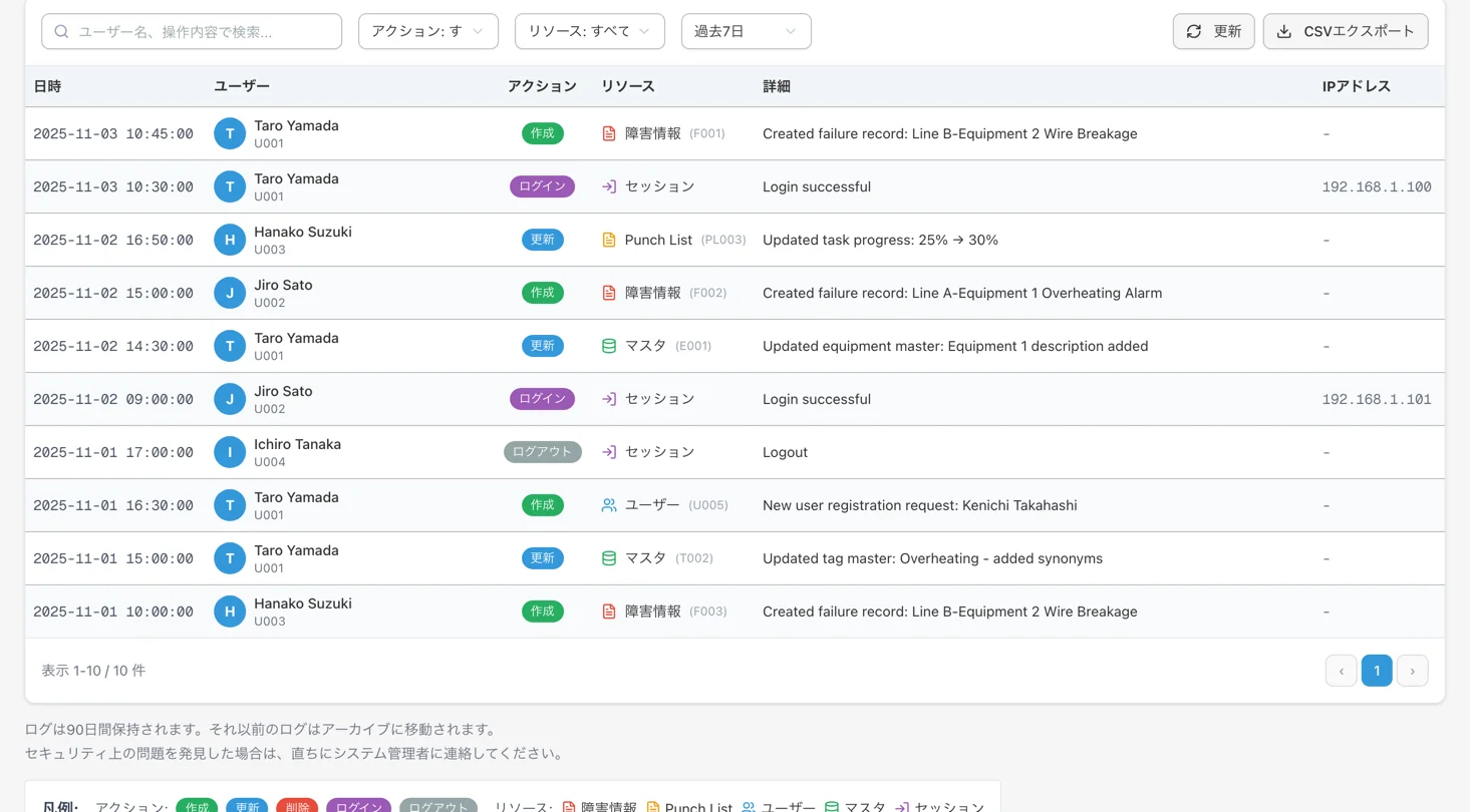 Screen for Track system actions in the audit log