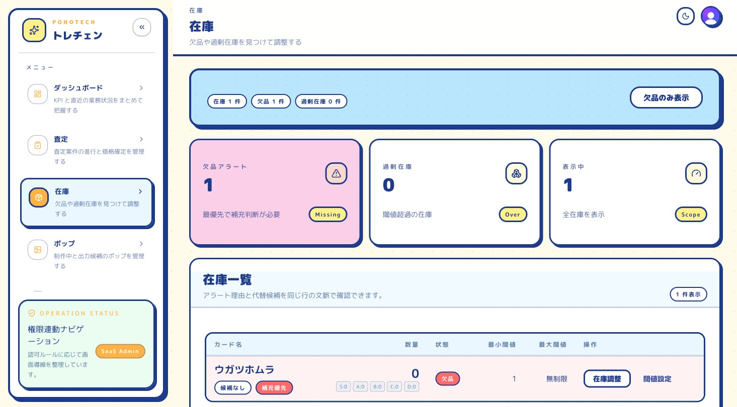 在庫管理・欠品アラートの画面
