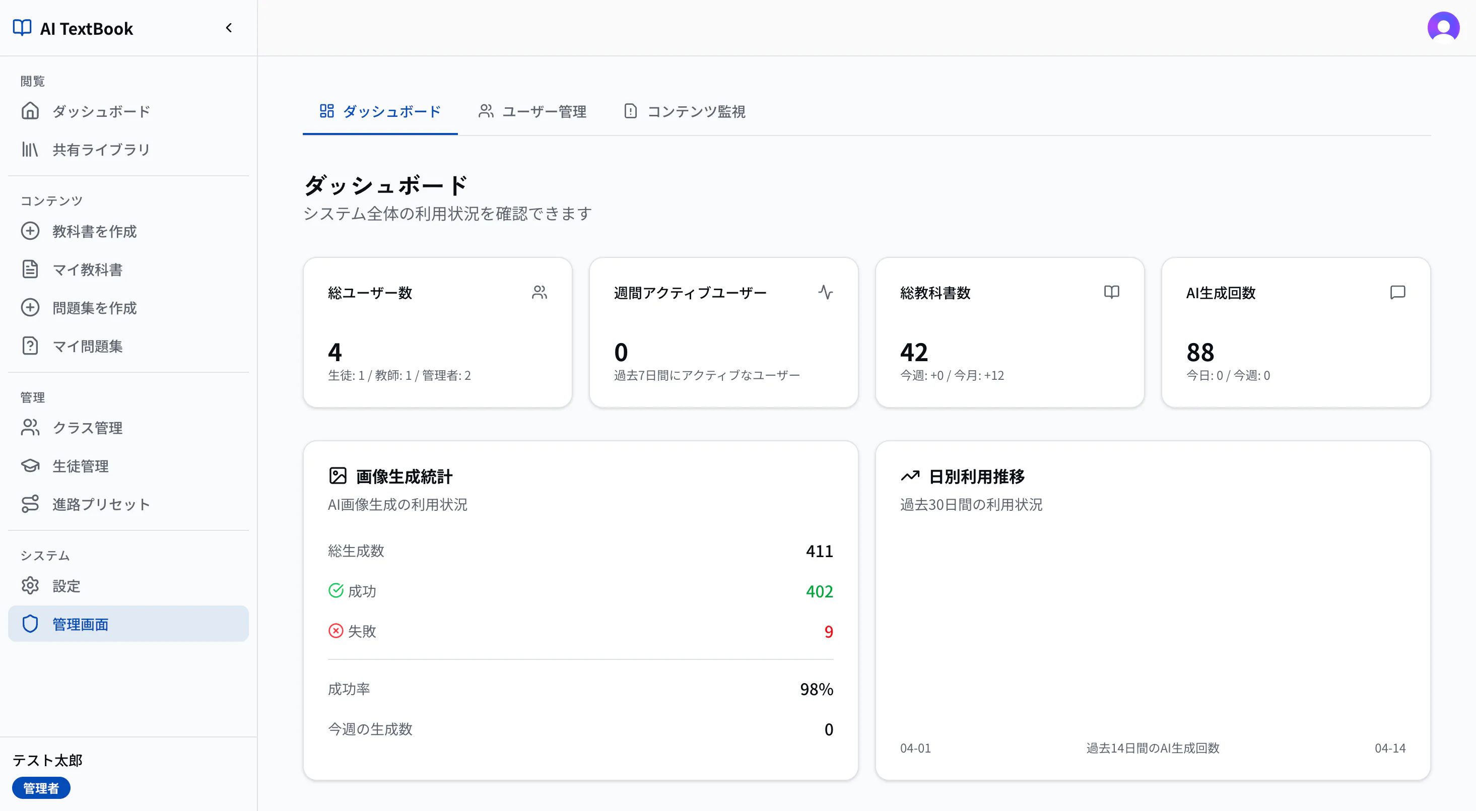 管理画面・利用統計の画面