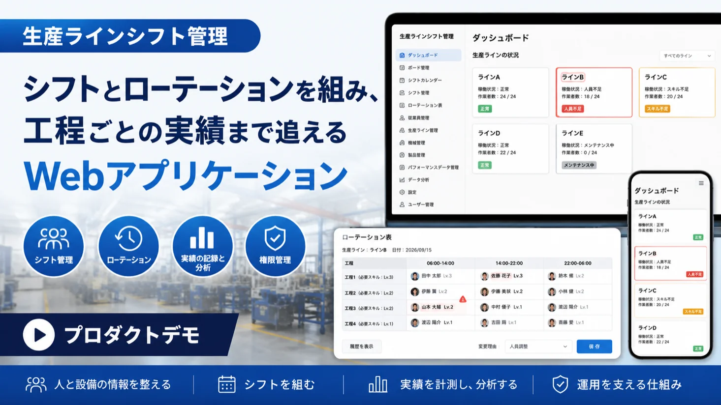 Production Line Shift Management System