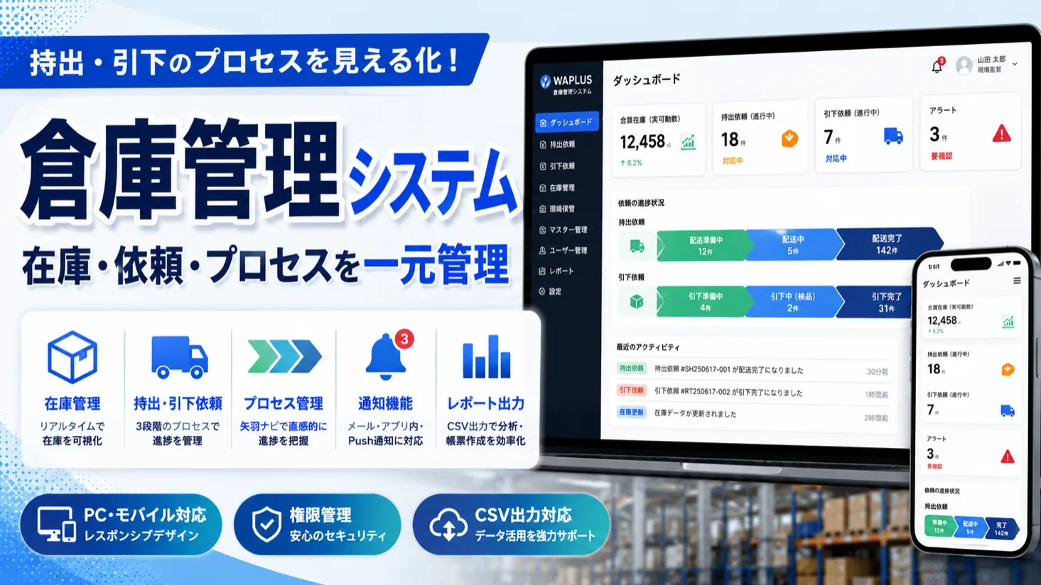 WMS (Warehouse Management System)